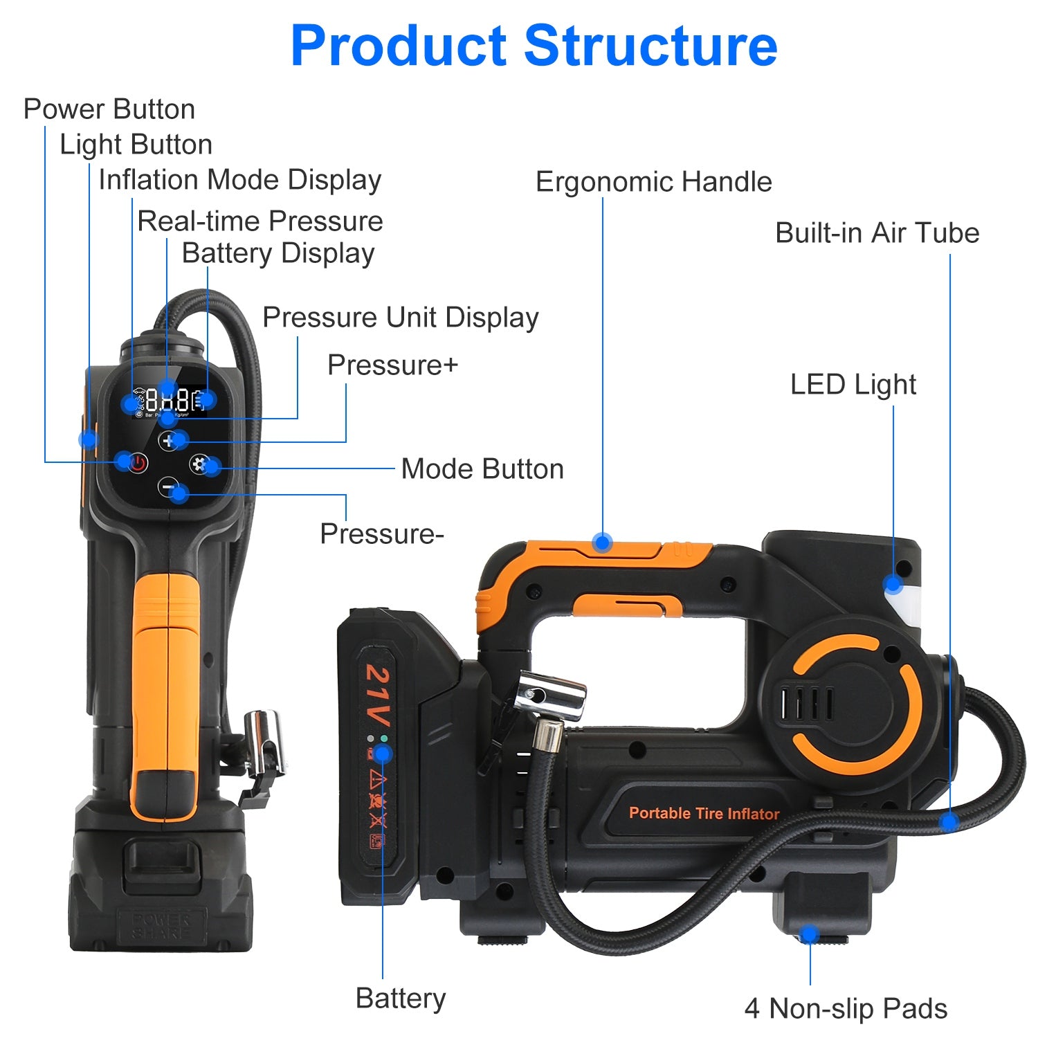 Gonfleur pneus sans fil 21V compresseur portable digital 150 PSI écran LCD
